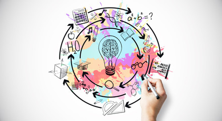 科技知识竞赛类选择题及答案