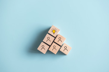 中国从古至今有多少个朝代-